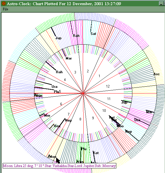 Astro-Clock KP Screen Shot