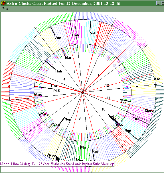 Astro-Clock Vedic Screen Shot