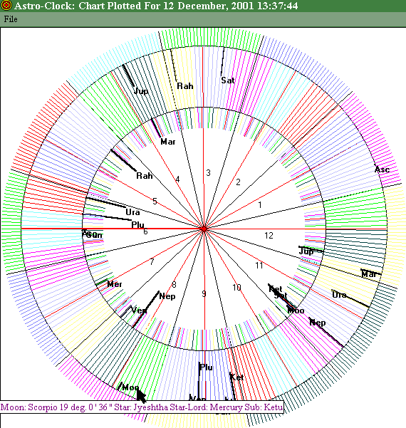 Astro-Clock Western Screen Shot